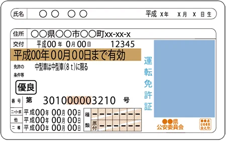 免許証